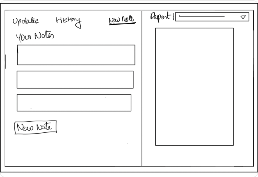 Sketch: three-tab note entry point with Updates, History, and New Note