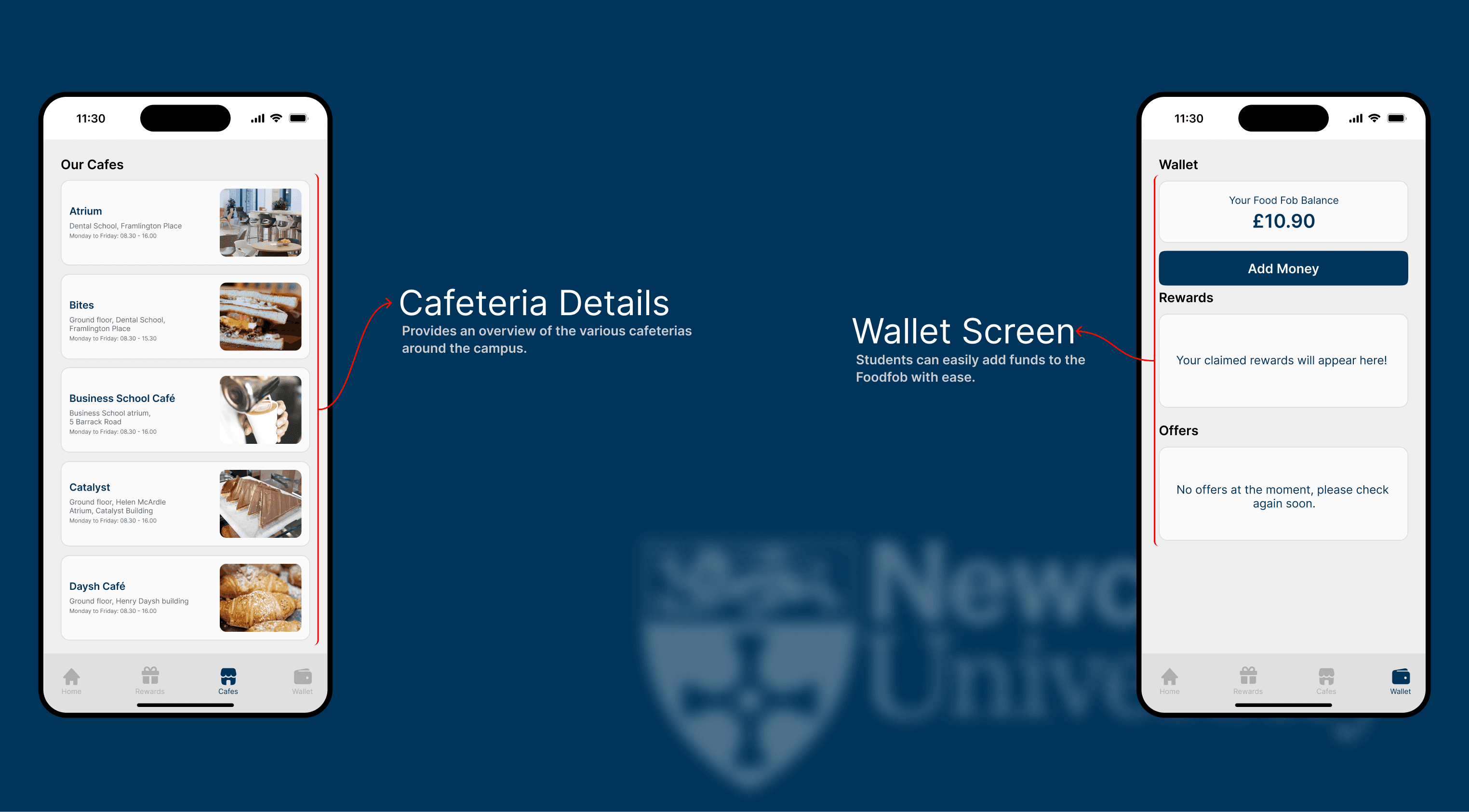 High-fidelity screens