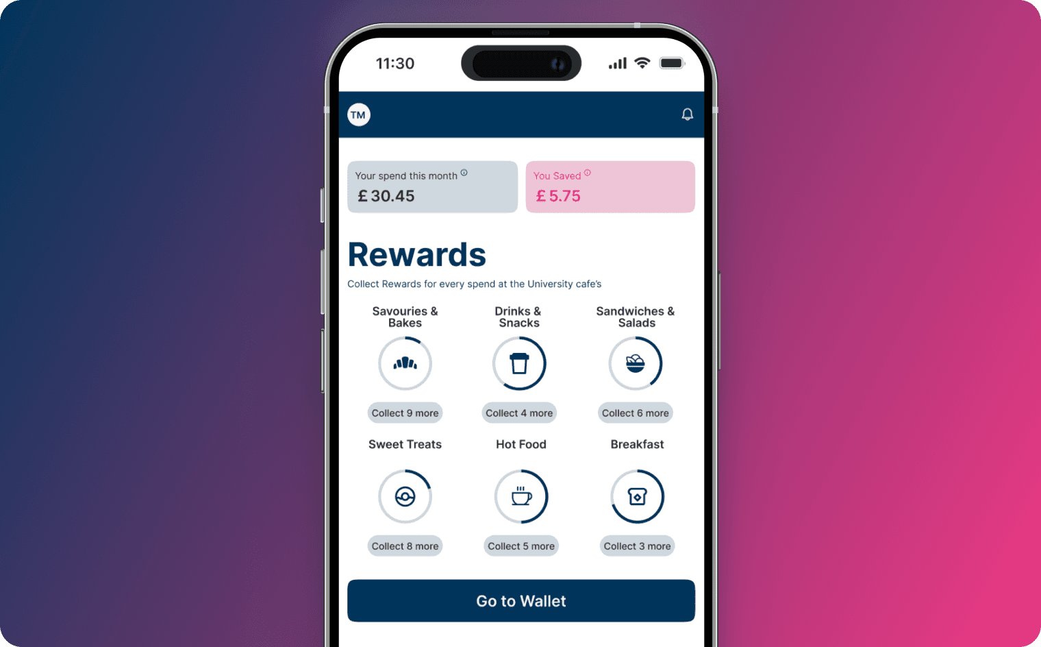 Rewards detail