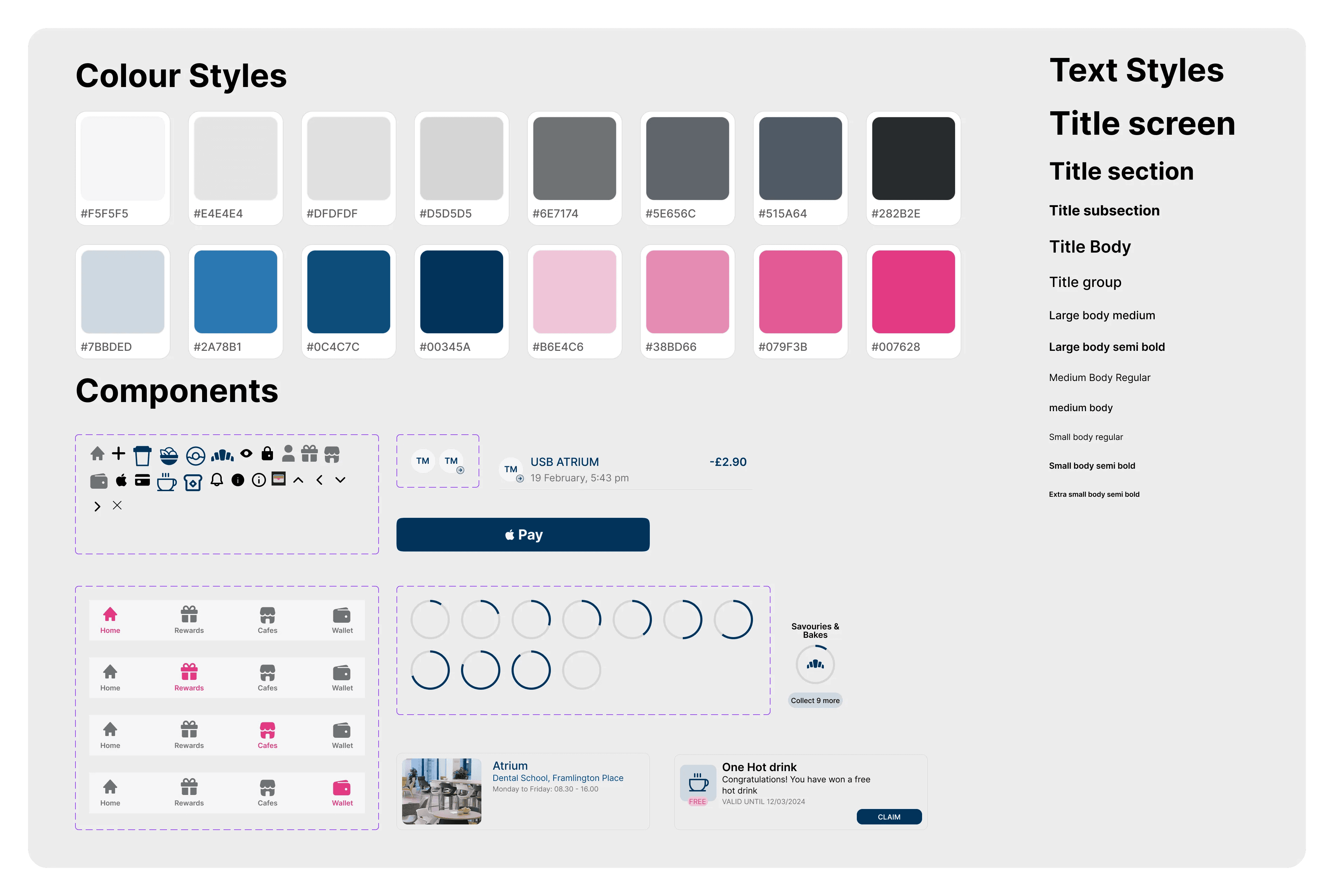 Atomic design system