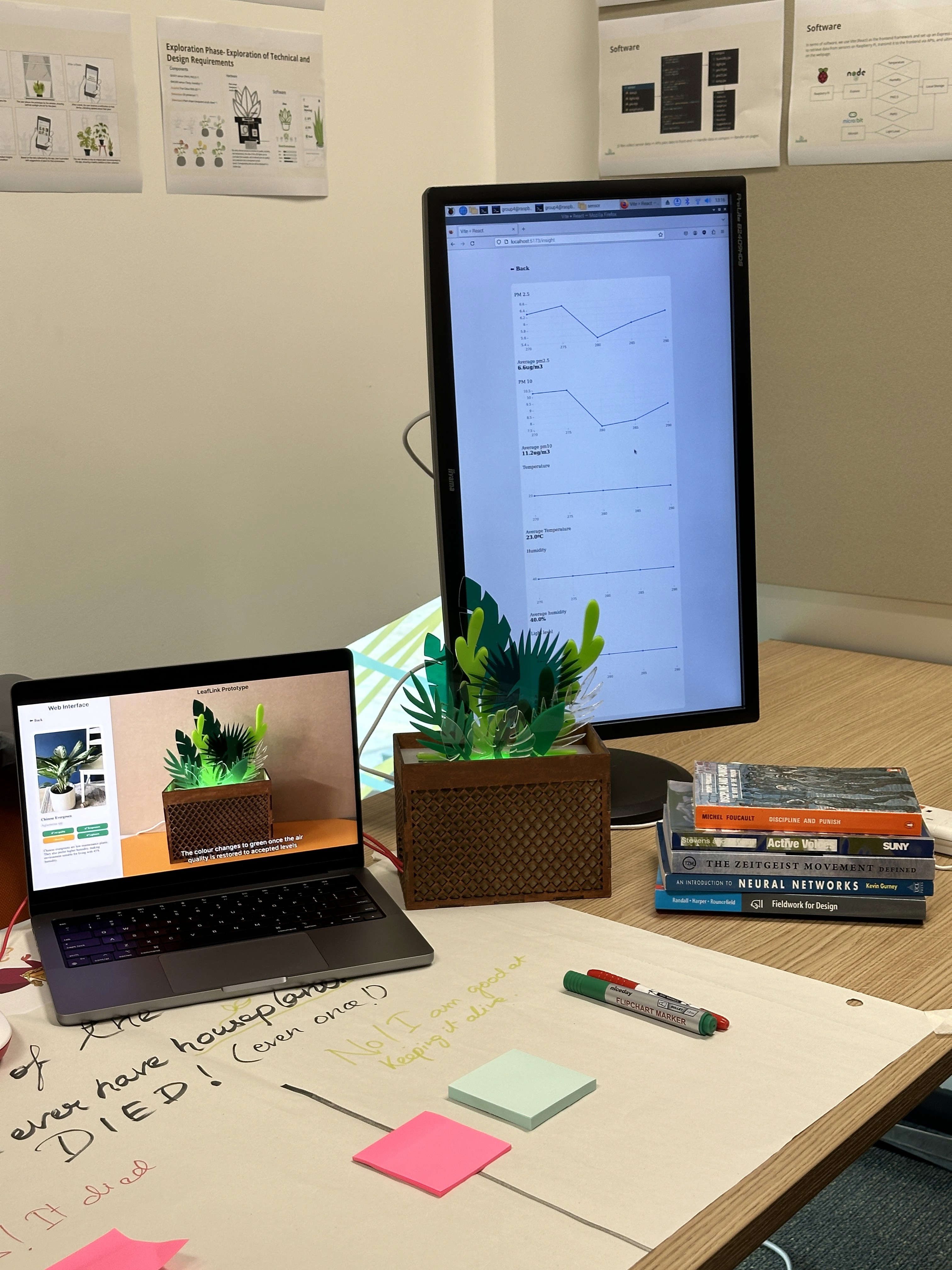 Hardware and software