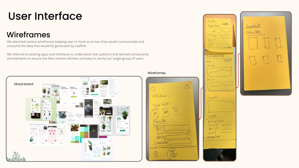 Mobile app UI